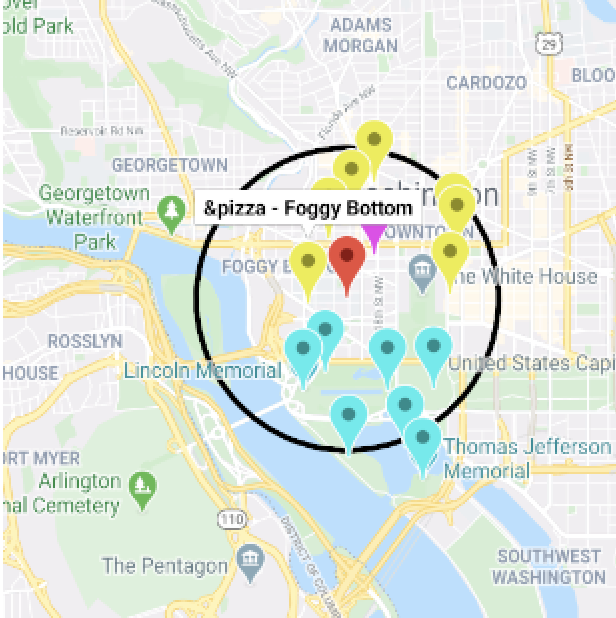 Day Trip Planner Project